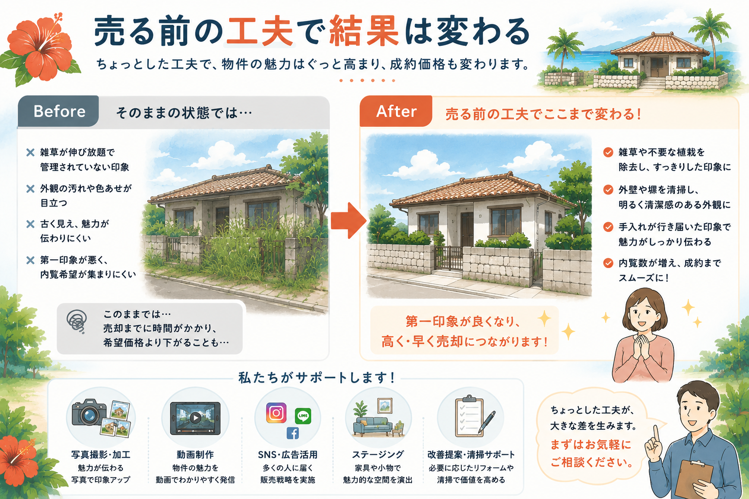 売る前の工夫で結果は変わる